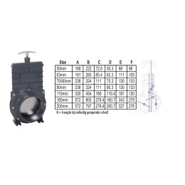 Valterra Zugschieber von 50/63/75/90/110 mm in Top Qualität