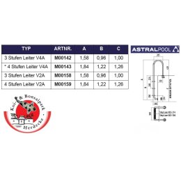 Poolleiter Gerade Standart Edelstahl in V2A und V4A