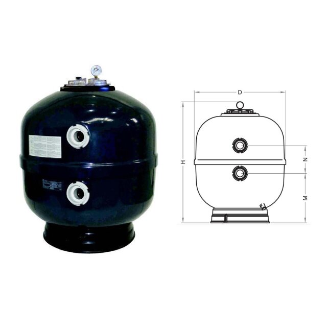 Fluidra Poolfilter Jupiter- Pro 625 mm ohne Ventil bis 40 Qbm
