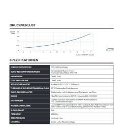 Elecro Teichheizer 2 KW Nano Cygnet Aquatic Titan Profigerät