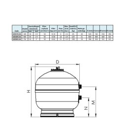 AquaForte Poolfilter Sandfilter aus Polyester 500 mm...