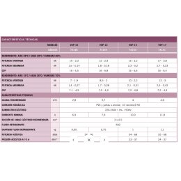 Aquaphere VSN-15 Pool Fullinverter-Wärmepumpe 15 KW...