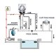 Poolex Dosierpumpe pH-Regulierung mit Steuerung und Sonde