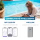 Poolex Salzelektrolyse & pH Aqualyser Total