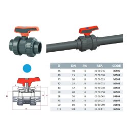 Cepex Absperr- Kugelhahn Ø 75 PVC- PN16 PE-EPDM